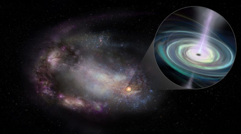 Černé díry v trpasličích galaxiích, stroj: Sophia Dagnello, NRAO/AUI/NSF