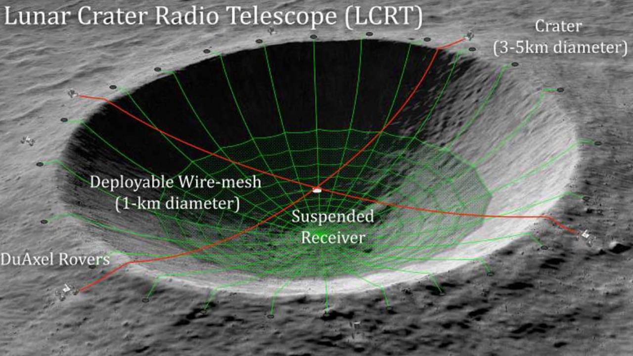 NASA plánuje lunární radioteleskop velký jako kráter