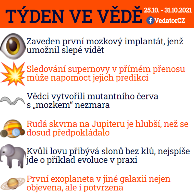 43. týden ve vědě! Zdroj: CC BY, Public Domain, vlastní