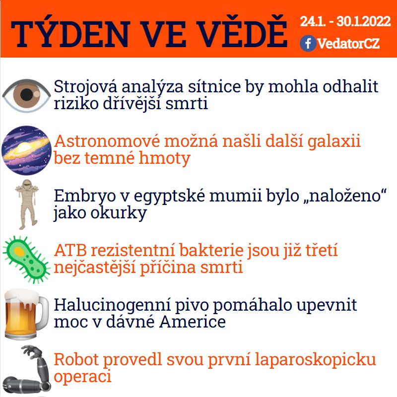 4. týden ve vědě roku 2022! Zdroj: CC BY, Apple, vlastní