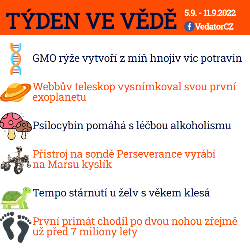 36. týden ve vědě roku 2022! Zdroj: CC BY, Apple, vlastní