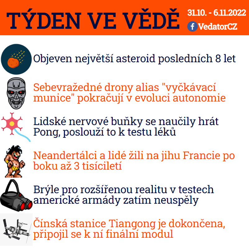 44. týden ve vědě roku 2022! Zdroj: CC BY, Apple, vlastní