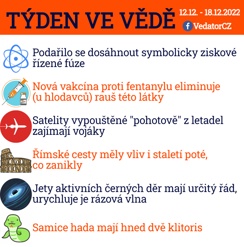 50. týden ve vědě roku 2022! Zdroj: CC BY, Apple, vlastní