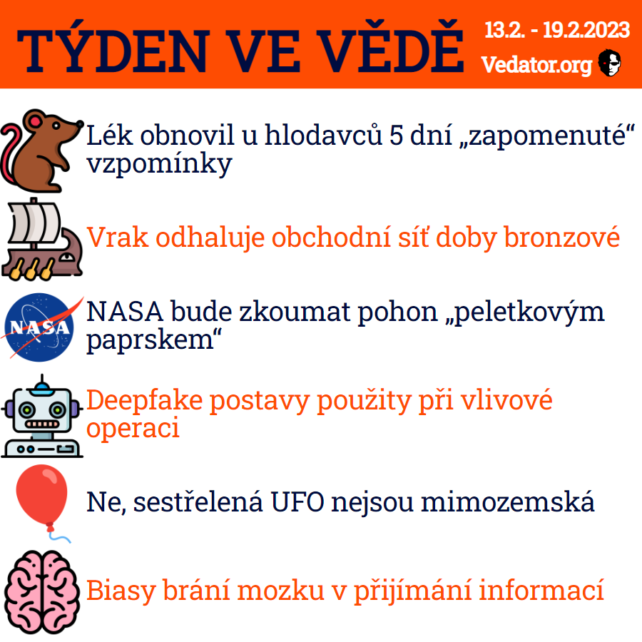 7. týden ve vědě roku 2023! Zdroj: CC BY, Apple, vlastní