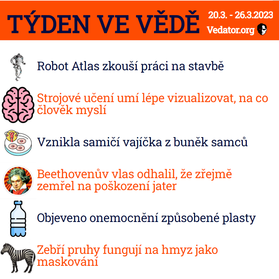 12. týden ve vědě roku 2023! Zdroj: CC BY, Apple, vlastní