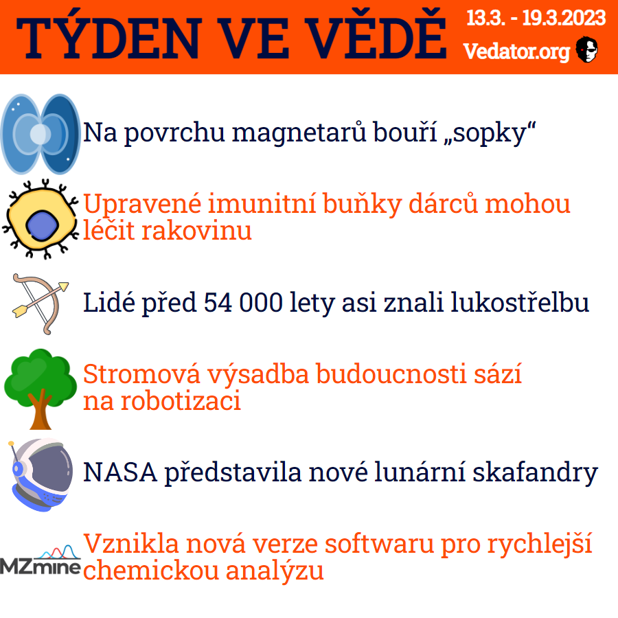 11. týden ve vědě roku 2023! Zdroj: CC BY, Apple, vlastní
