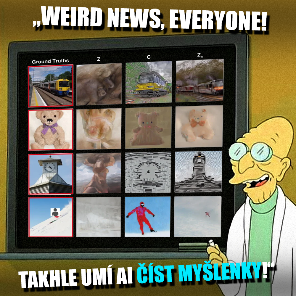 Na tabuli je vidět skutečný obrázek, pak vizualizace z jedné (z), druhé (c) a obou (zc) částí mozku! Zdroj: Comedy Central, Tagaki et al., vlastní