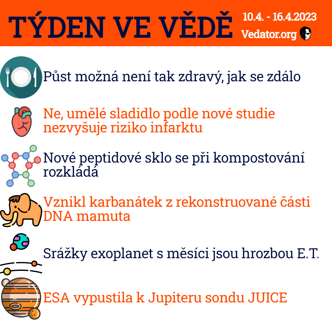 15. týden ve vědě roku 2023! Zdroj: CC BY, Apple, vlastní