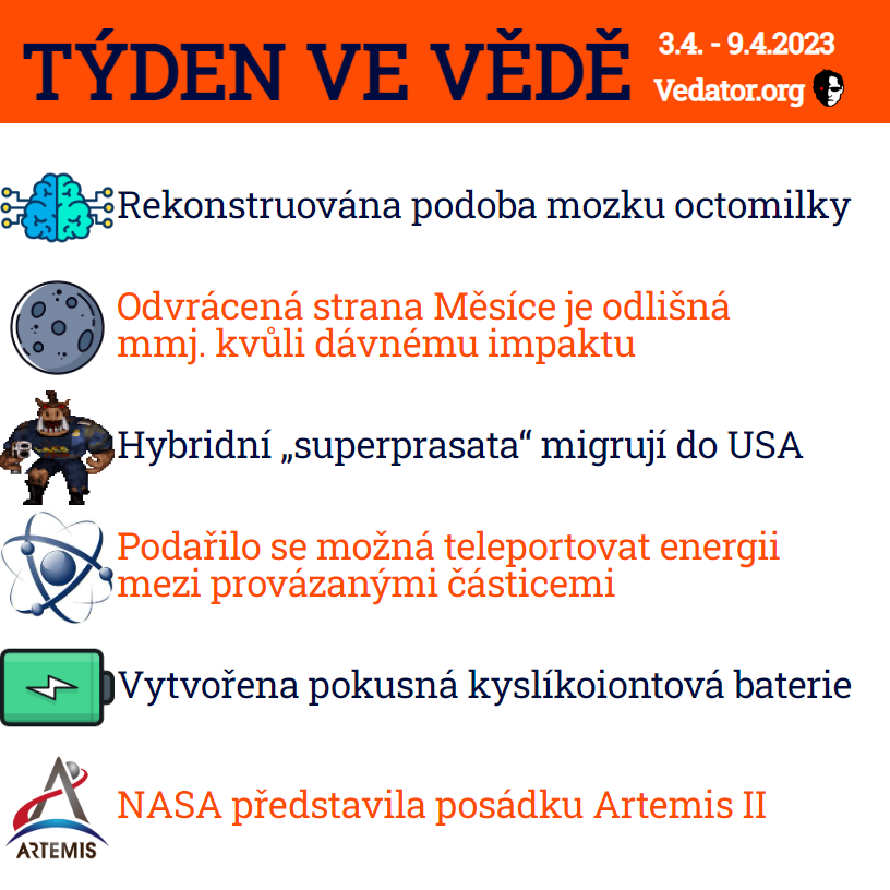 14. týden ve vědě roku 2023! Zdroj: CC BY, Apple, vlastní