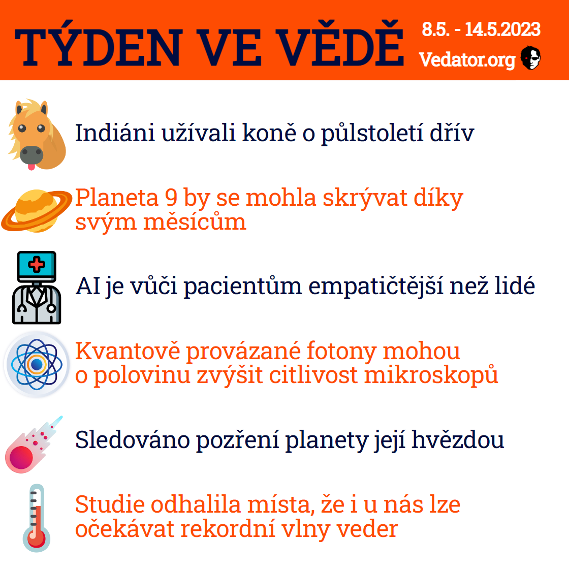 19. týden ve vědě roku 2023! Zdroj: CC BY, Apple, vlastní