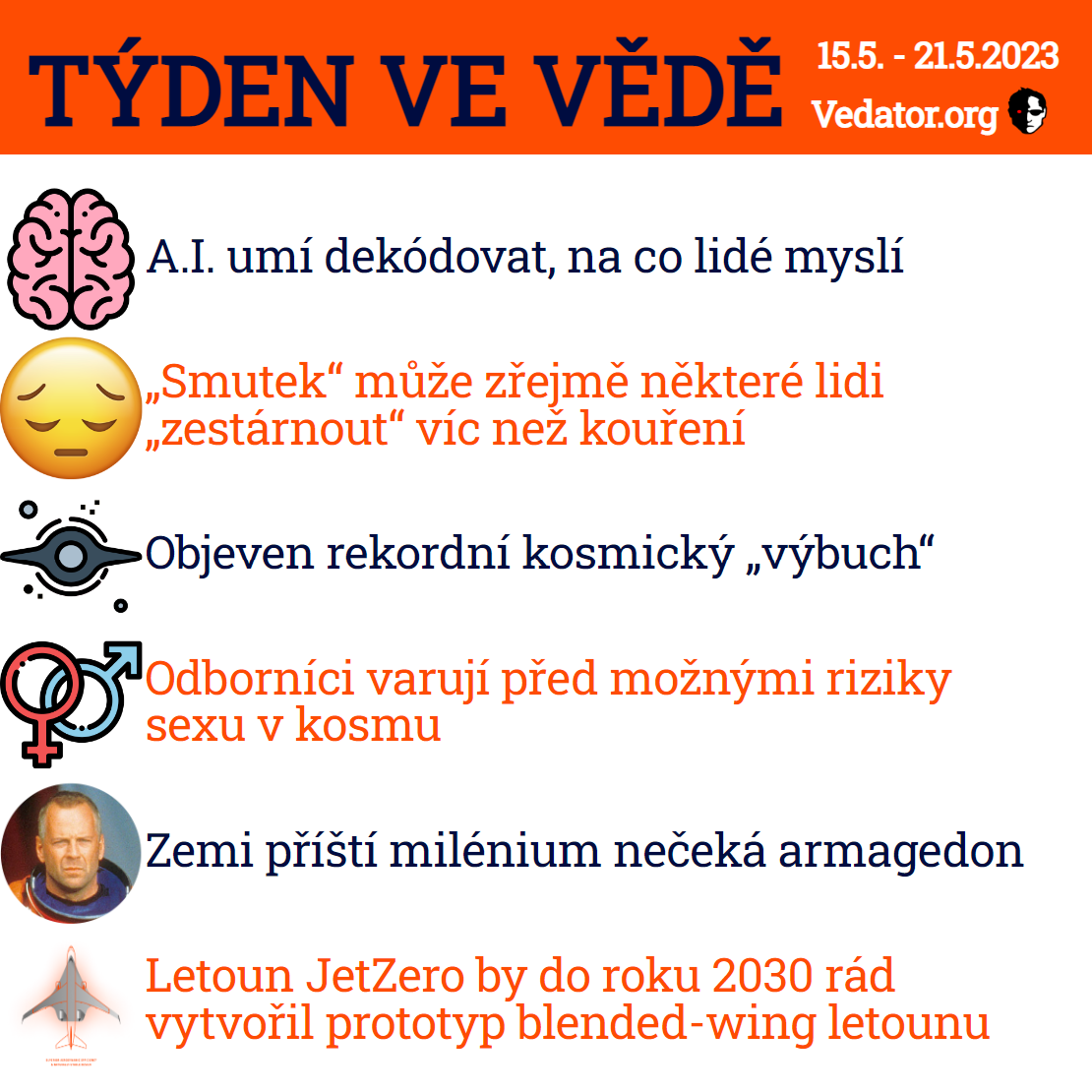 20. týden ve vědě roku 2023! Zdroj: CC BY, Apple, vlastní