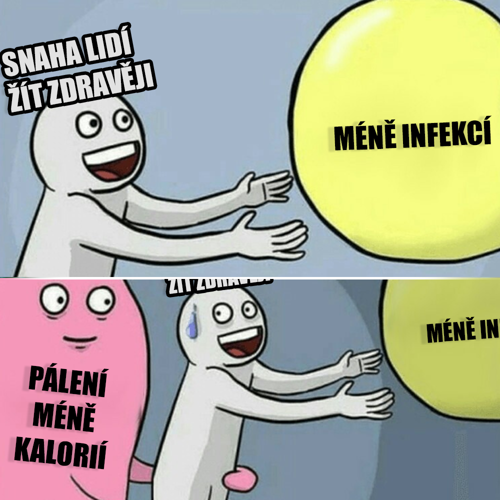 Pálíme méně kalorií než dříve – možná kvůli nižší teplotě