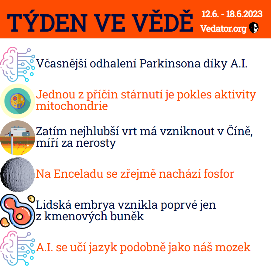 24. týden ve vědě roku 2023! Zdroj: CC BY, Apple, vlastní