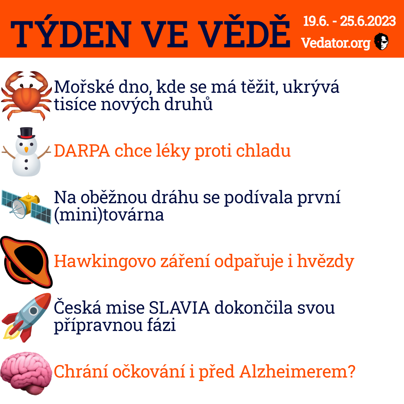 25. týden ve vědě roku 2023! Zdroj: CC BY, Apple, vlastní