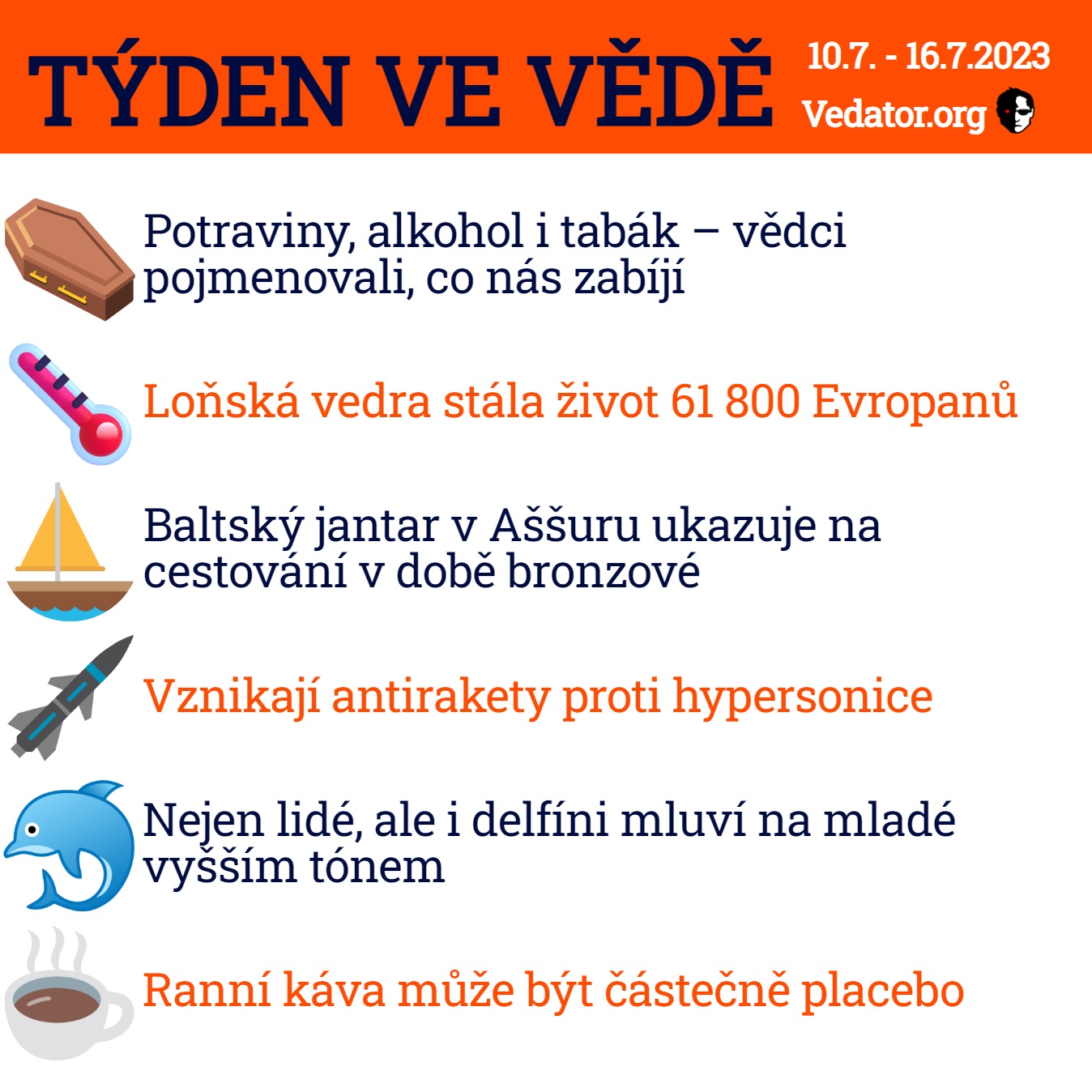 28. týden ve vědě roku 2023! Zdroj: CC BY, Apple, vlastní