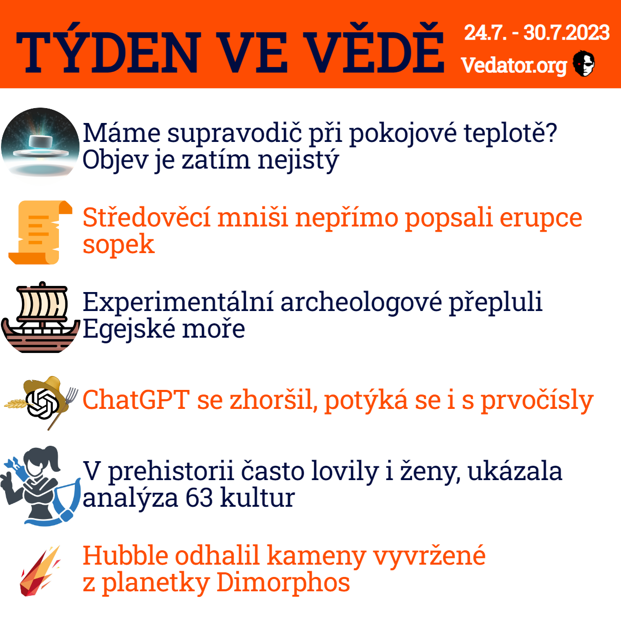 30. týden ve vědě roku 2023! Zdroj: CC BY, Apple, vlastní