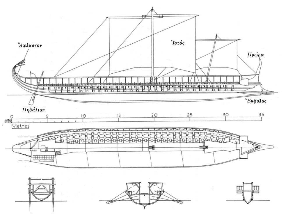 Schéma trirémy. Zdroj: Public Domain