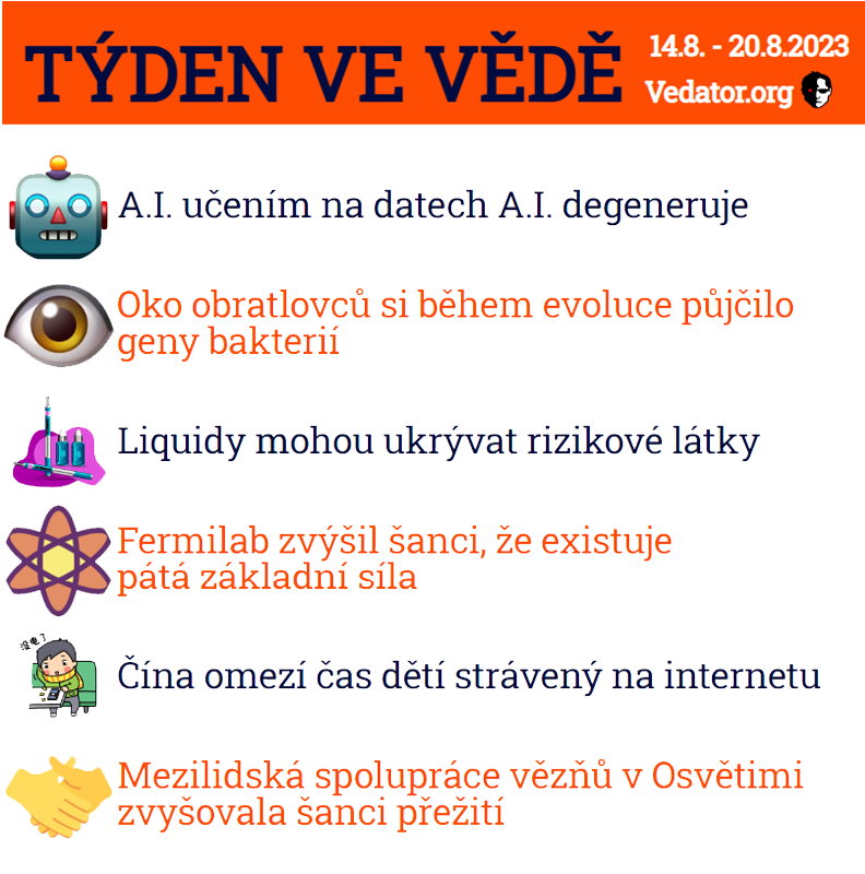 33 týden ve vědě roku 2023! Zdroj: CC BY, Apple, vlastní