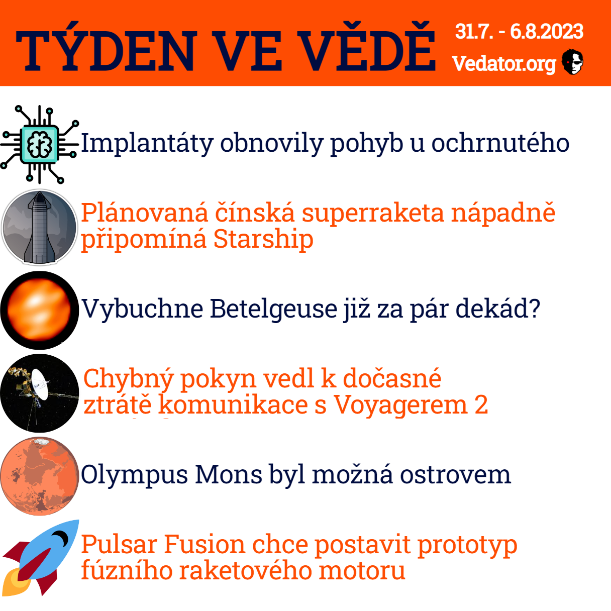 31. týden ve vědě roku 2023! Zdroj: CC BY, Apple, vlastní