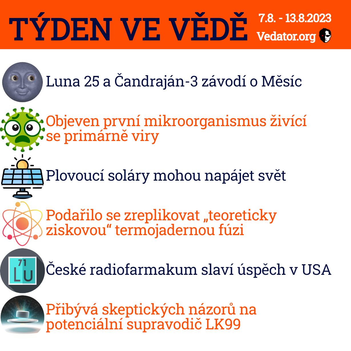 32 týden ve vědě roku 2023! Zdroj: CC BY, Apple, vlastní
