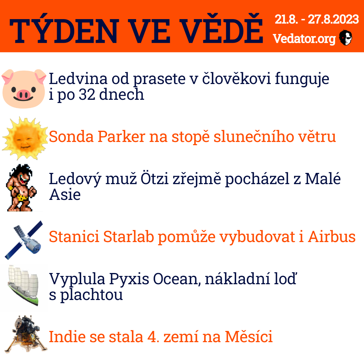 34 týden ve vědě roku 2023! Zdroj: CC BY, Apple, vlastní