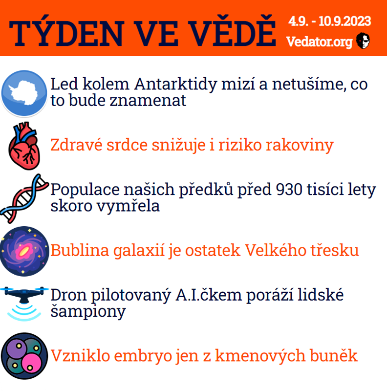 36 týden ve vědě roku 2023! Zdroj: CC BY, Apple, vlastní
