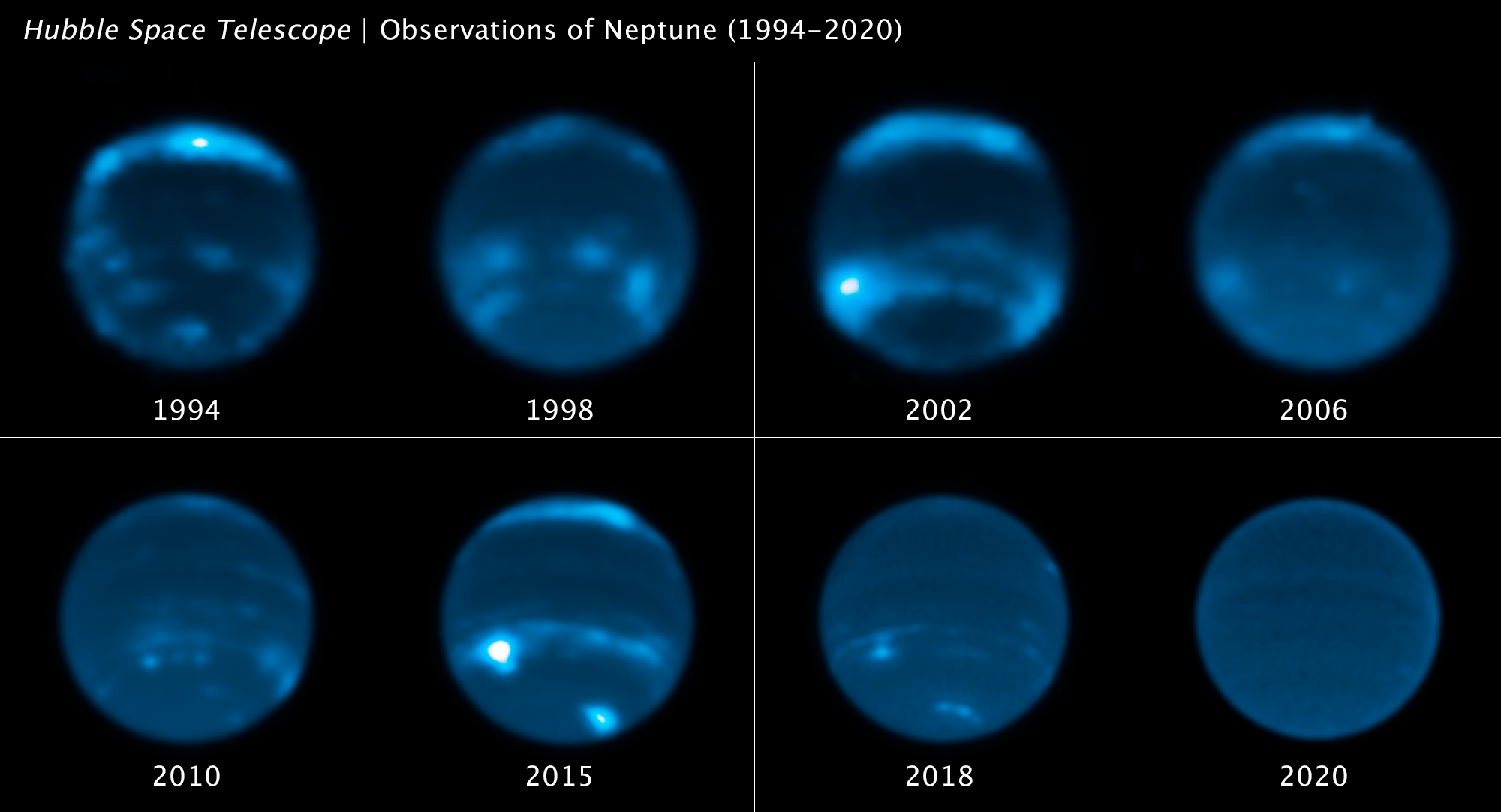 Sekvence pozorování Hubbleovým teleskopem ukazuje vzestup a pokles oblačnosti ve svrchní atmosféře Neptuni. Credits: NASA, ESA, Erandi Chavez (UC Berkeley), Imke de Pater (UC Berkeley)