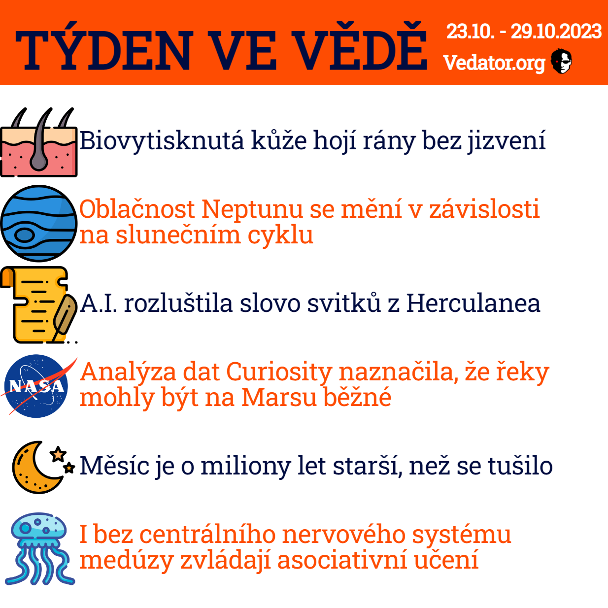 43. týden ve vědě roku 2023! Zdroj: CC BY, Apple, vlastní