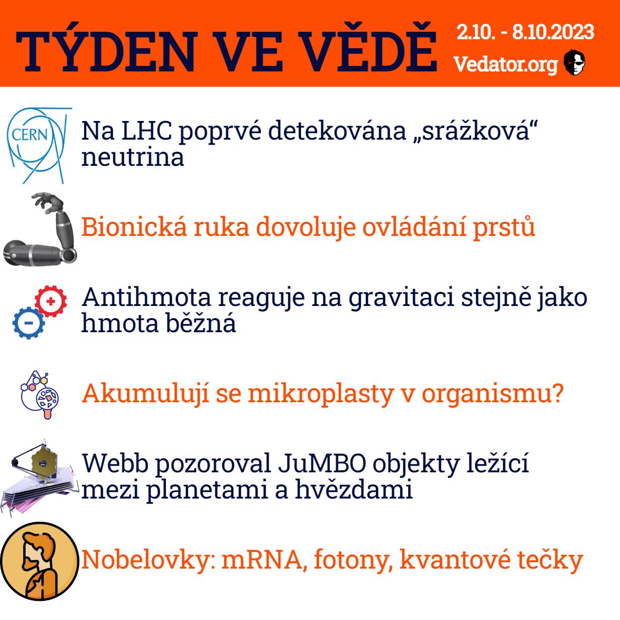 40. týden ve vědě roku 2023! Zdroj: CC BY, Apple, vlastní