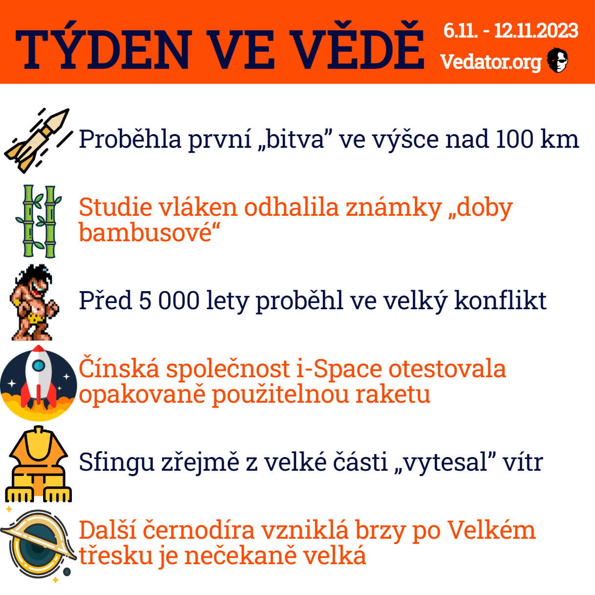 45. týden ve vědě roku 2023! Zdroj: CC BY, Apple, vlastní