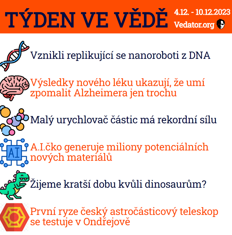 49. týden ve vědě roku 2023! Zdroj: CC BY, Apple, vlastní