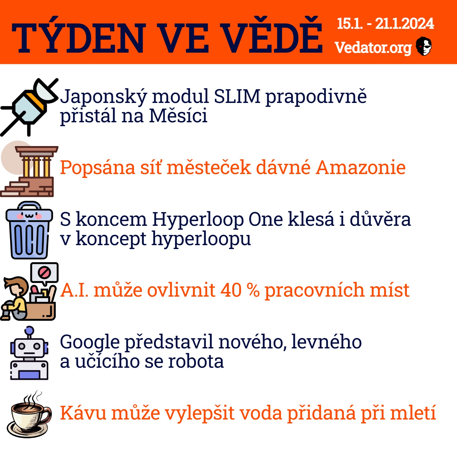 3. týden ve vědě roku 2024! Zdroj: CC BY, Apple, vlastní