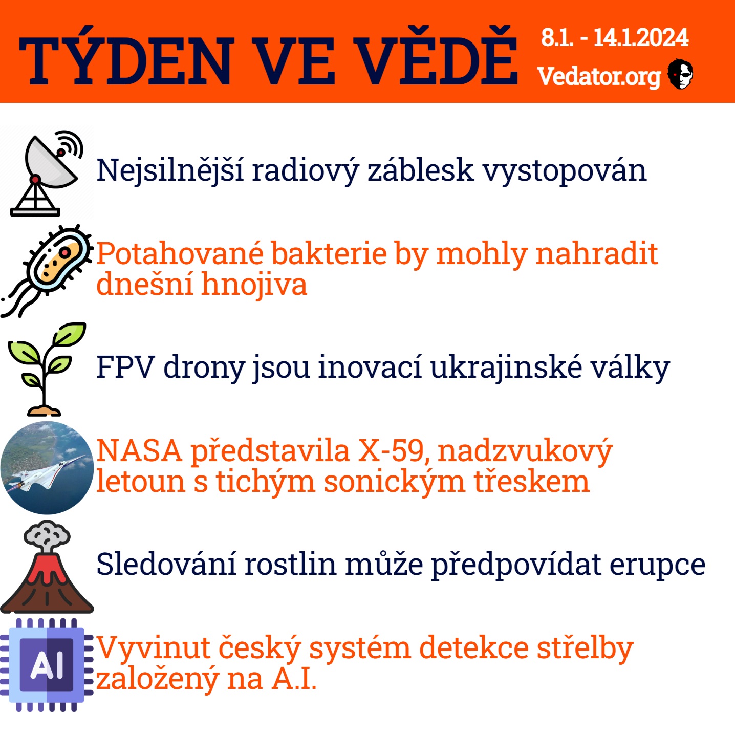2. týden ve vědě roku 2024! Zdroj: CC BY, Apple, vlastní