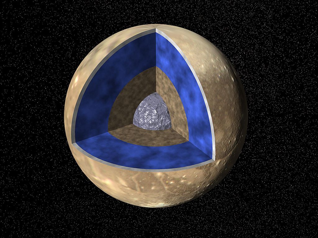 Nitro Ganymedu, neasik. Zdroj: NASA/CC BY