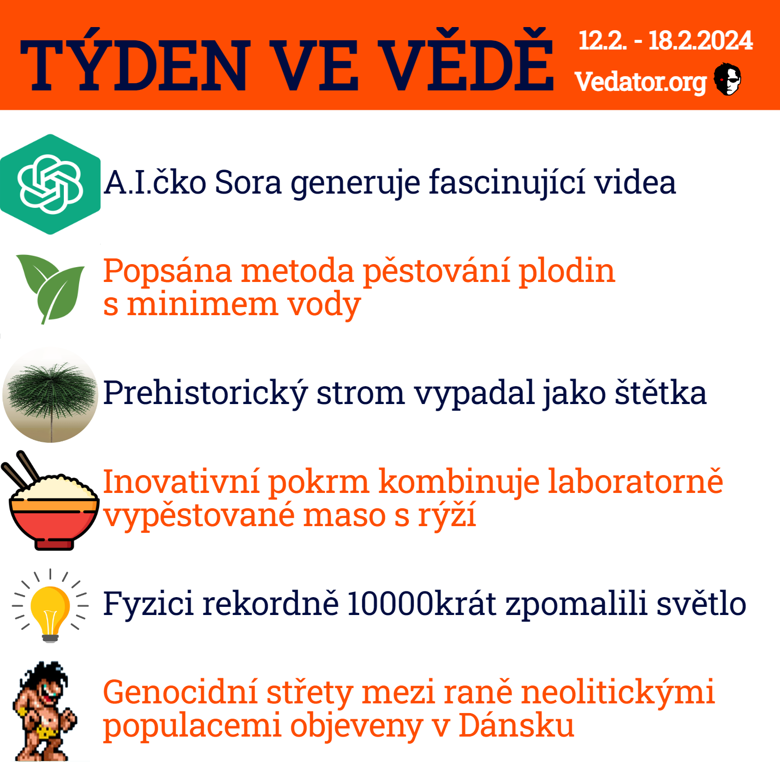 7. týden ve vědě roku 2024! Zdroj: CC BY, Apple, vlastní