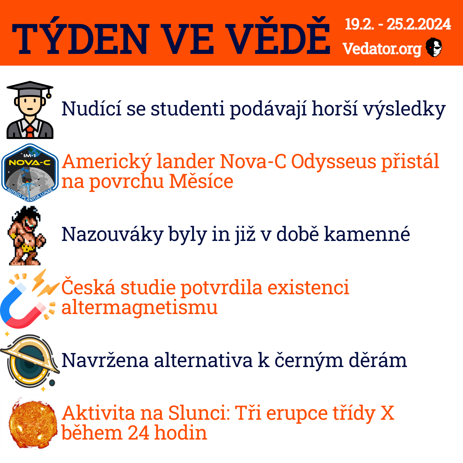 8. týden ve vědě roku 2024! Zdroj: CC BY, Apple, vlastní