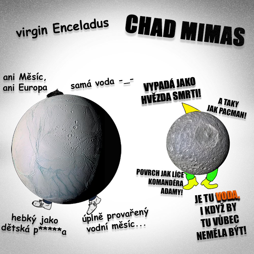 Zdroj: NASA, vlastní