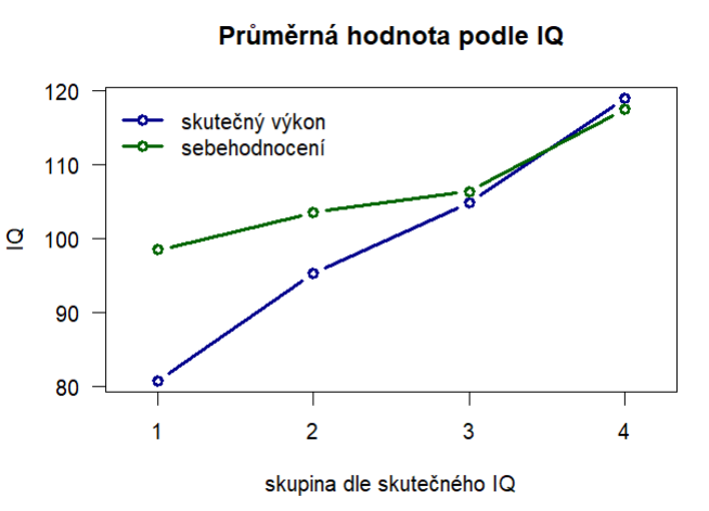 Zdroj: Hynek Cígler