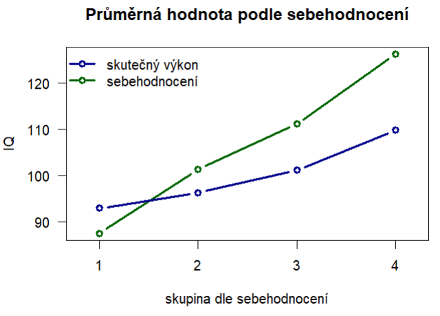 Zdroj: Hynek Cígler
