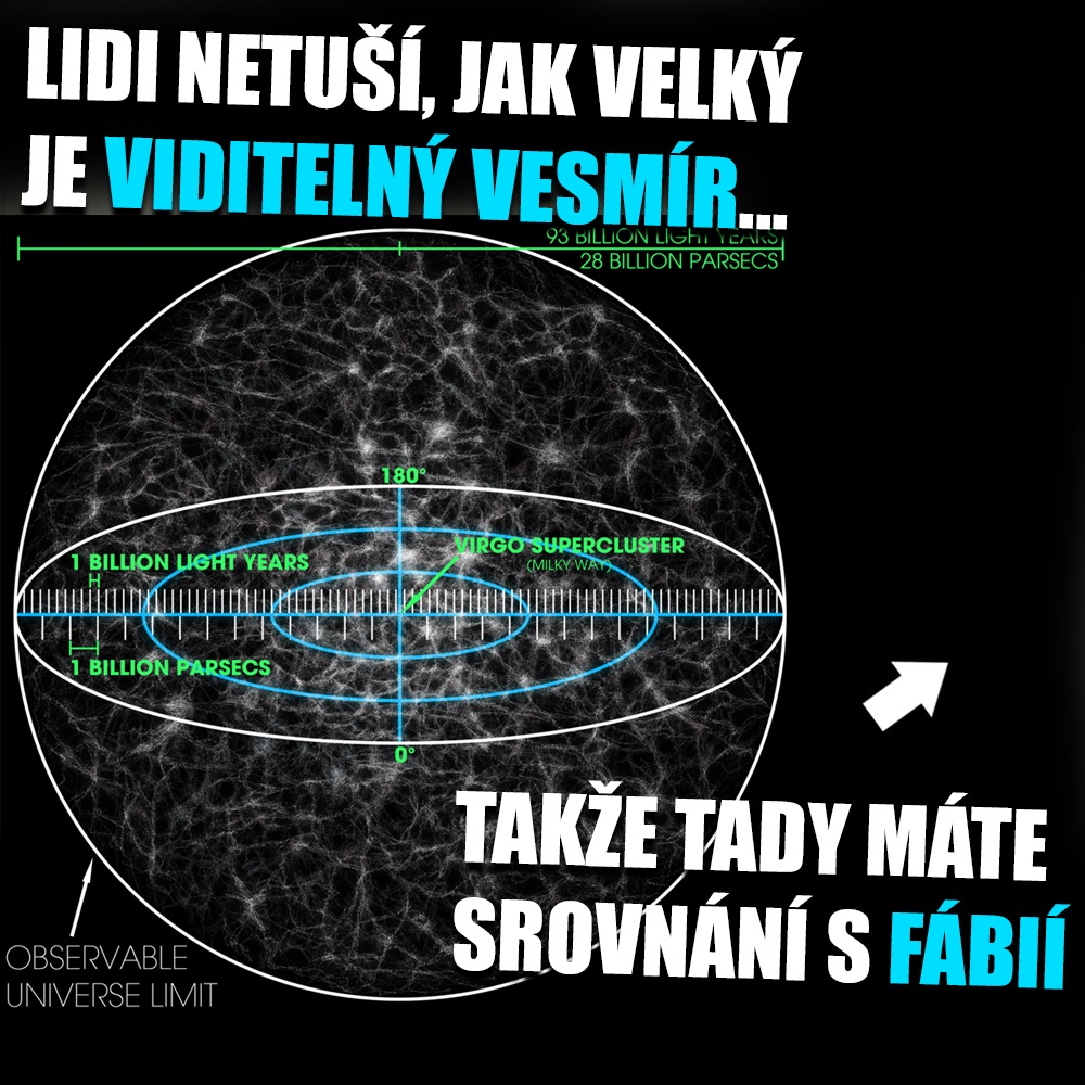 Zdroj: vlastní