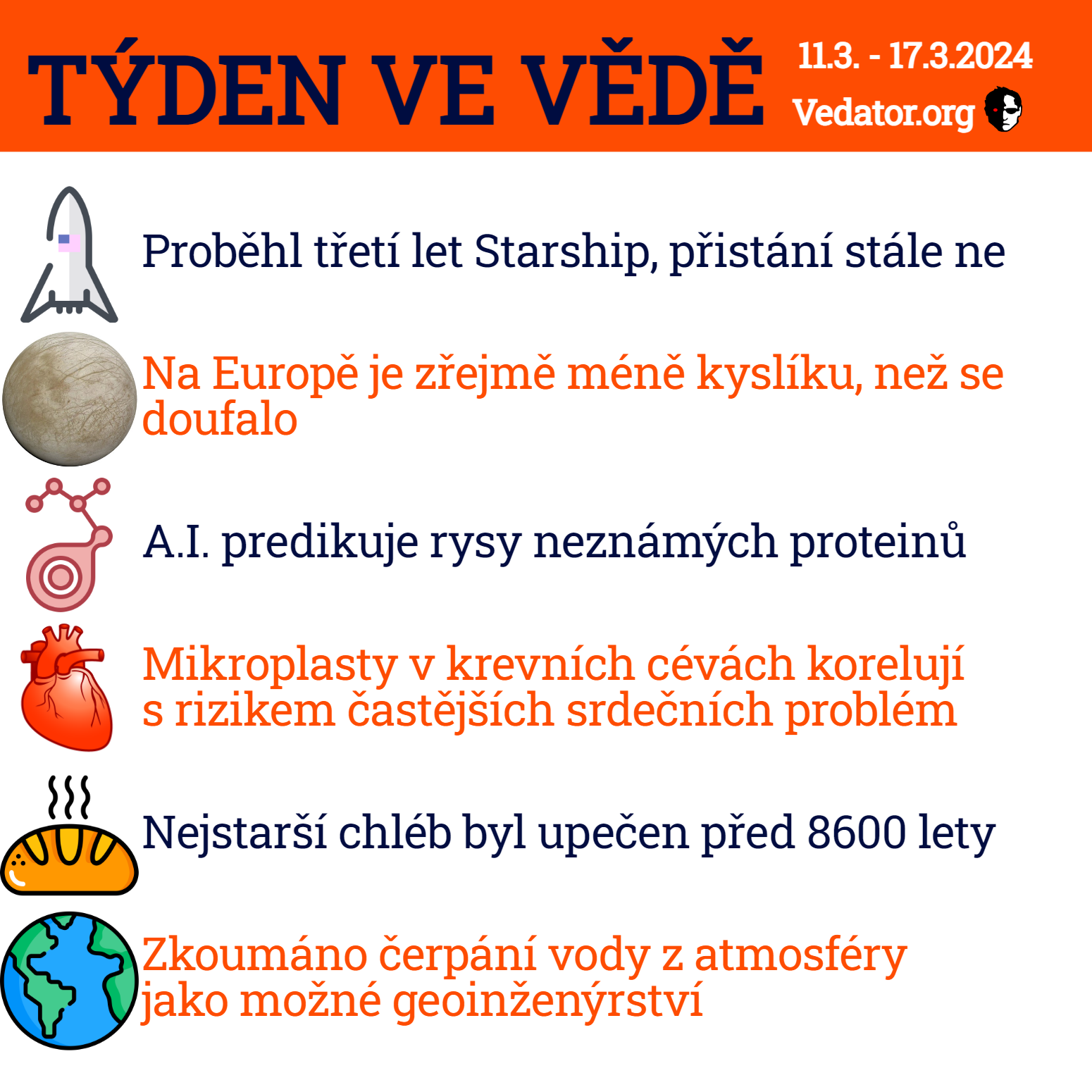 11. týden ve vědě roku 2024! Zdroj: CC BY, Apple, vlastní