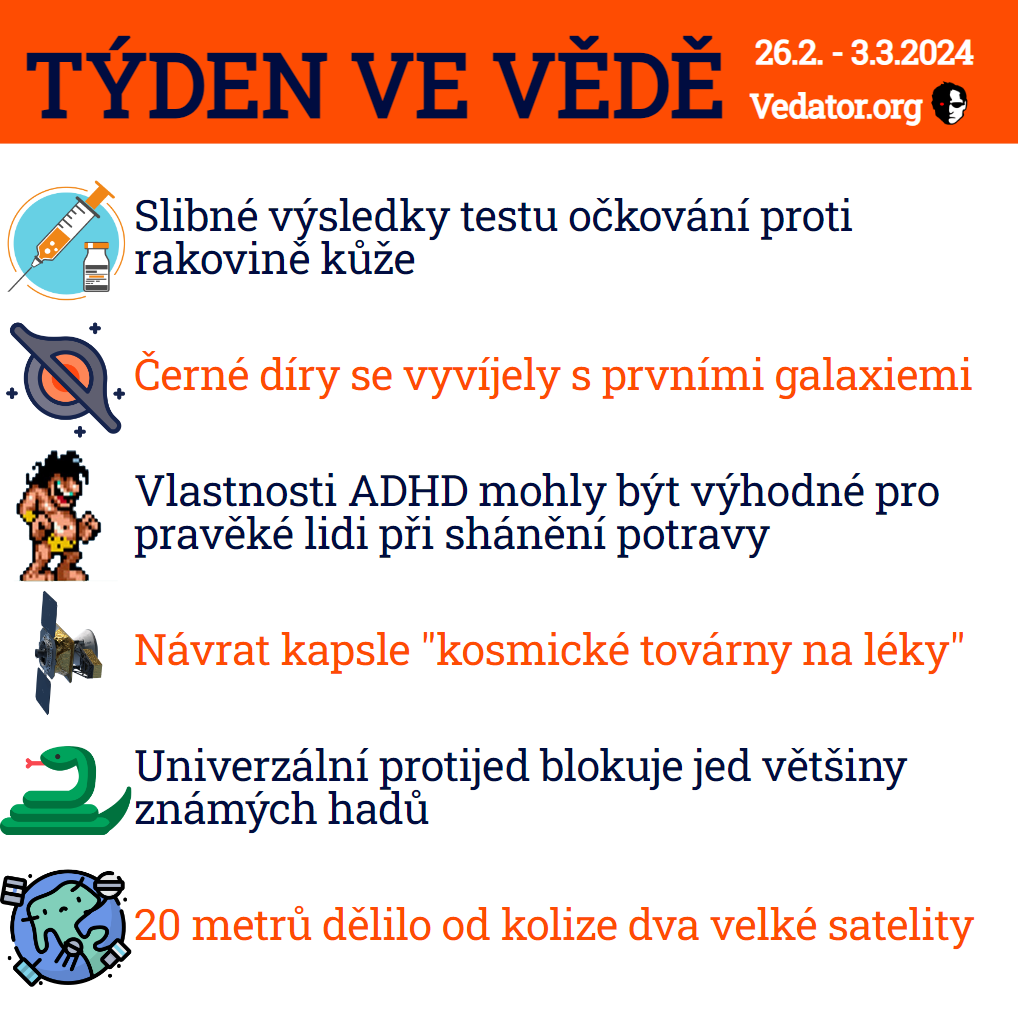 9. týden ve vědě roku 2024! Zdroj: CC BY, Apple, vlastní