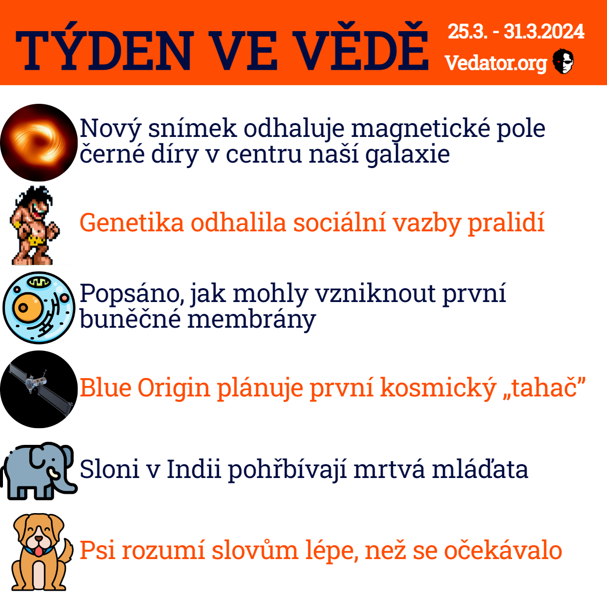 13. týden ve vědě roku 2024! Zdroj: CC BY, Apple, vlastní