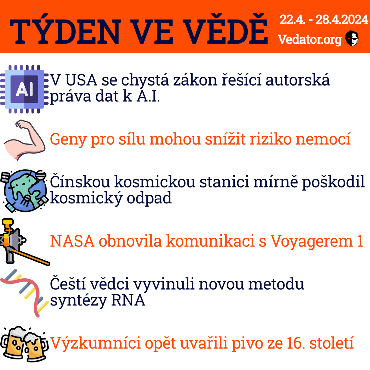 17. týden ve vědě roku 2024! Zdroj: CC BY, Apple, vlastní