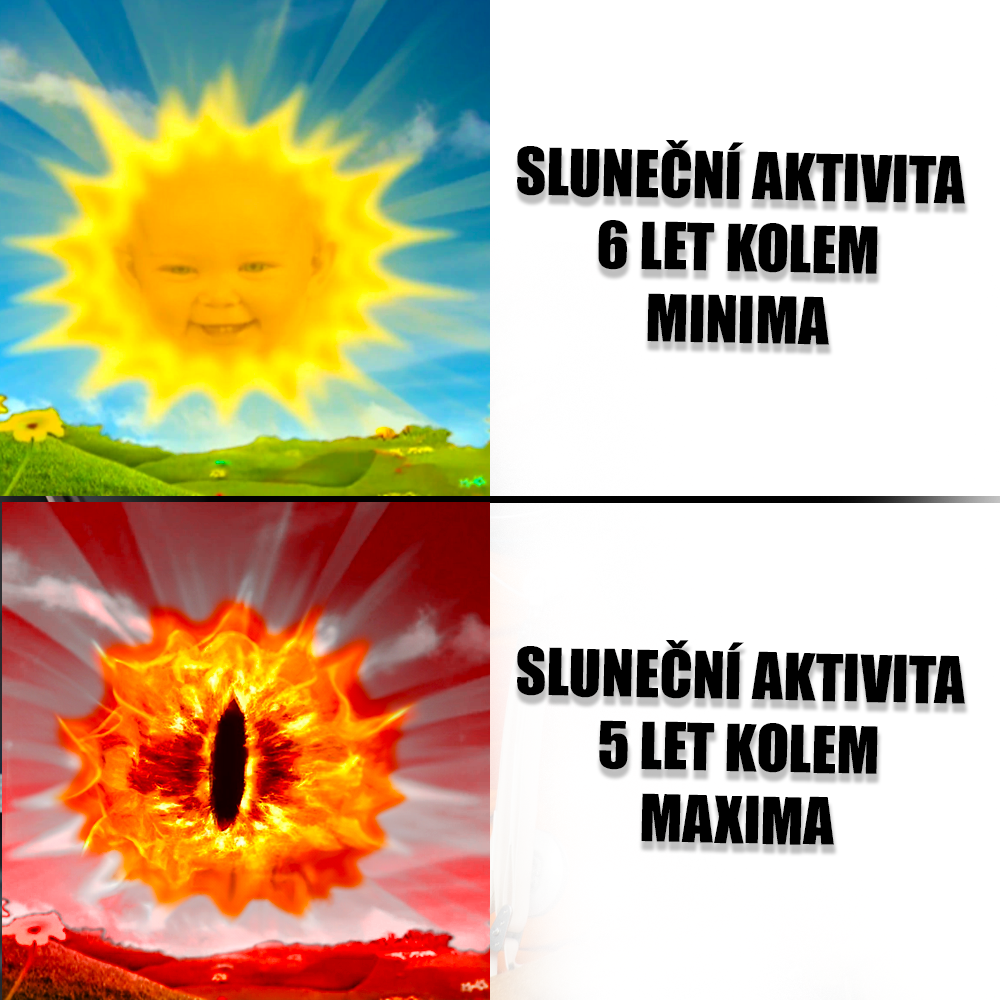 21. týden ve vědě roku 2024! Zdroj: CC BY, Apple, vlastní