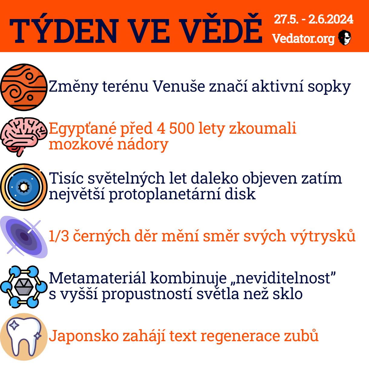 22. týden ve vědě roku 2024! Zdroj: CC BY, Apple, vlastní