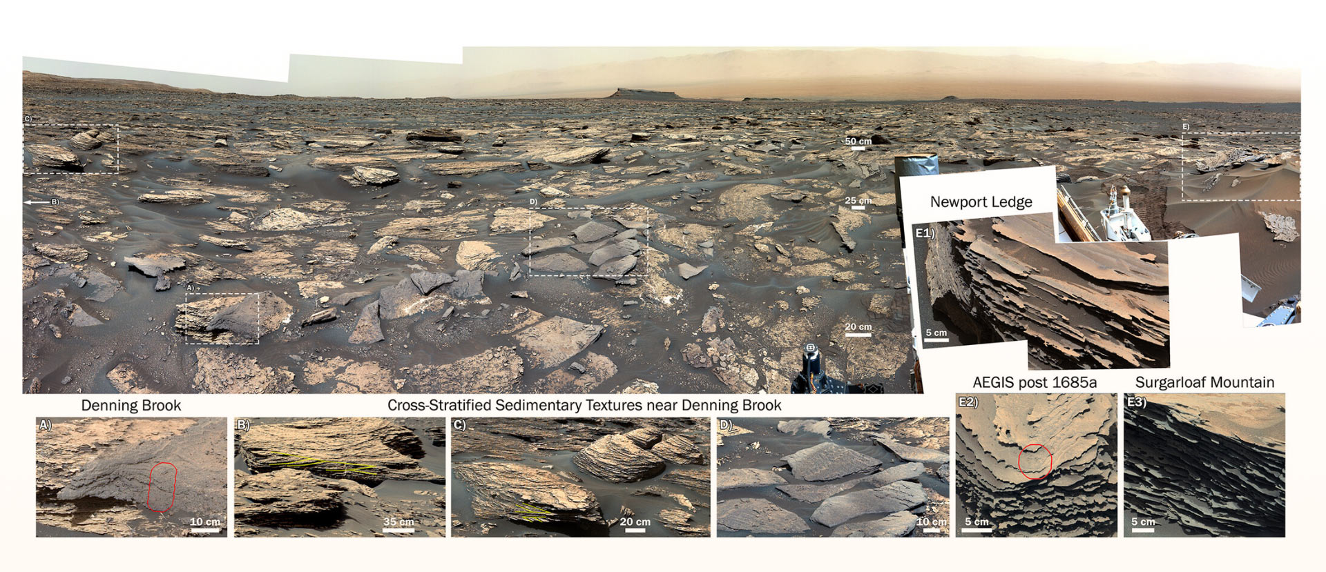 Snímky ze dne 1685-1689 mise Curiosity zobrazují sedimentární textury tmavě zbarvených pískovců bohatých na mangan a okolních hornin. Zdroj: NASA / Caltech-JPL / MSSS