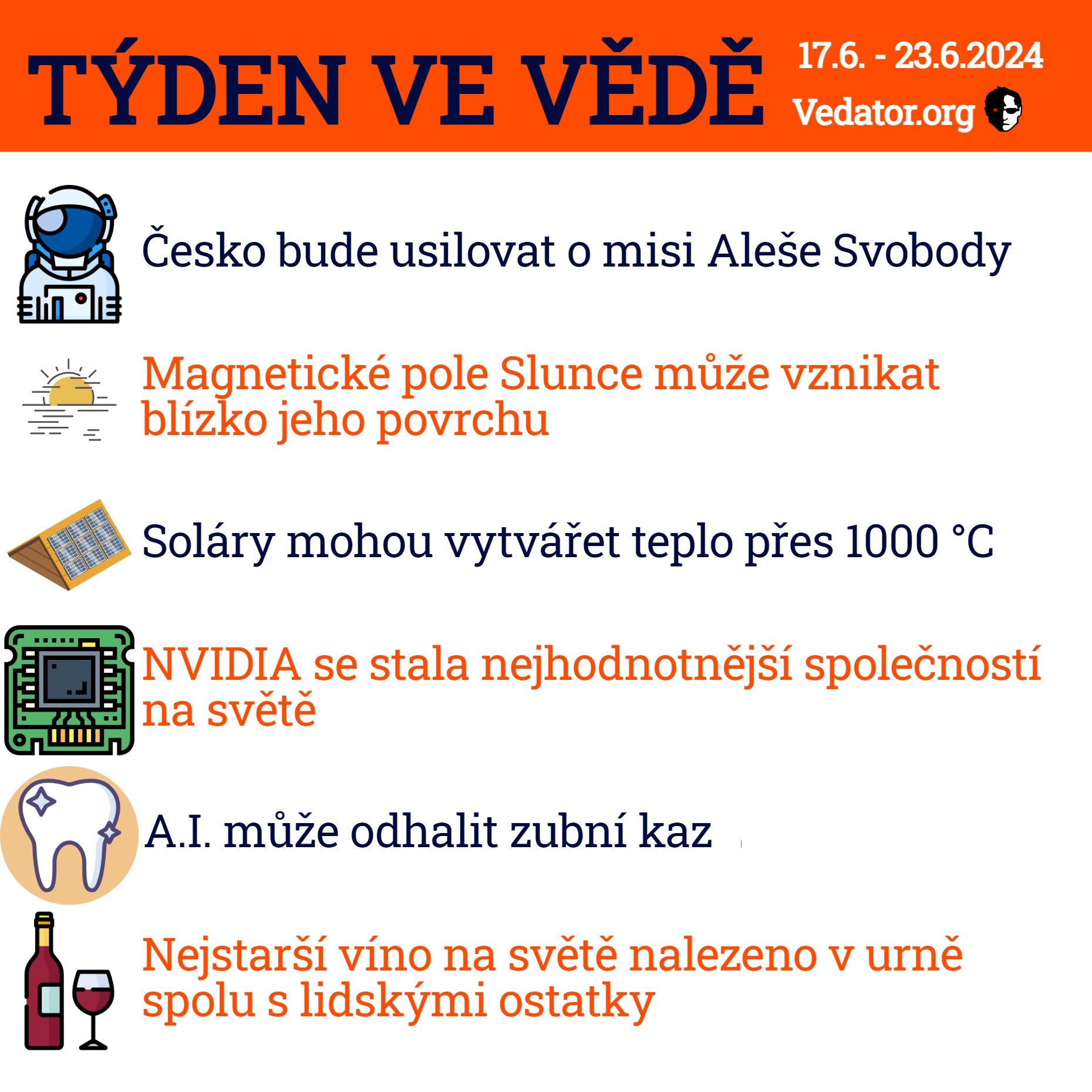 25. týden ve vědě roku 2024! Zdroj: CC BY, Apple, vlastní