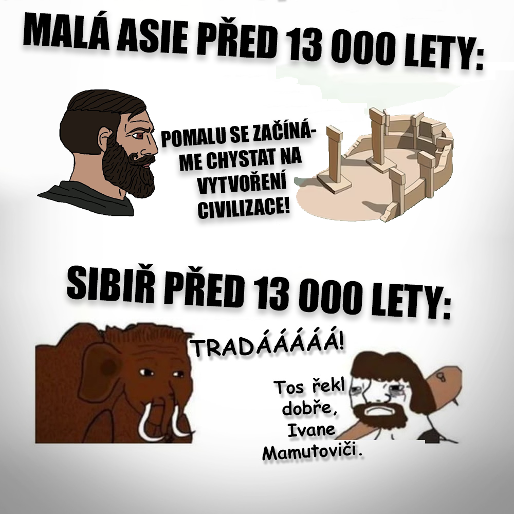 Zdroj: Vlastní