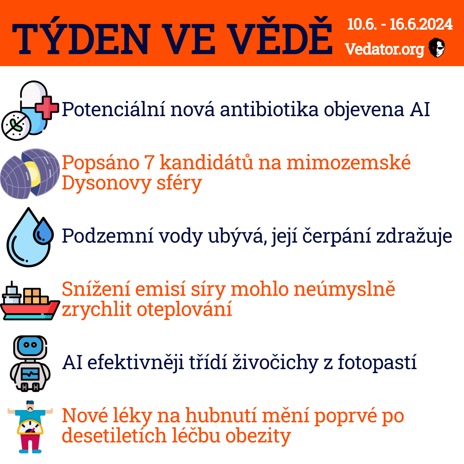 24. týden ve vědě roku 2024! Zdroj: CC BY, Apple, vlastní